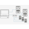 Monitor wideodomofonu COMMAX CDV-70H2 DC WHITE