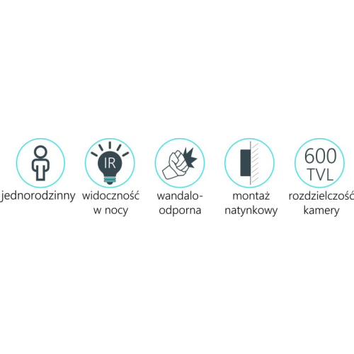 Panel bramowy zewnętrzny Vidos S35
