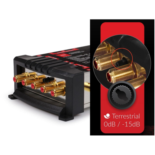 Multiswitch Opticum OMS 5/8 PRO-TRQ (Platinium Line)