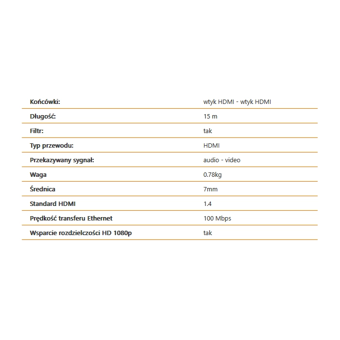 Kabel HDMI-HDMI v1.4+filtry 15m