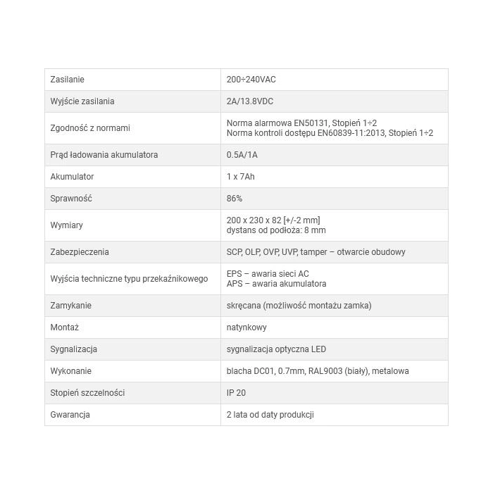ZASILACZ BUFOROWY IMPULSOWY GRADE 2 Pulsar HPSG2-12V2A-B