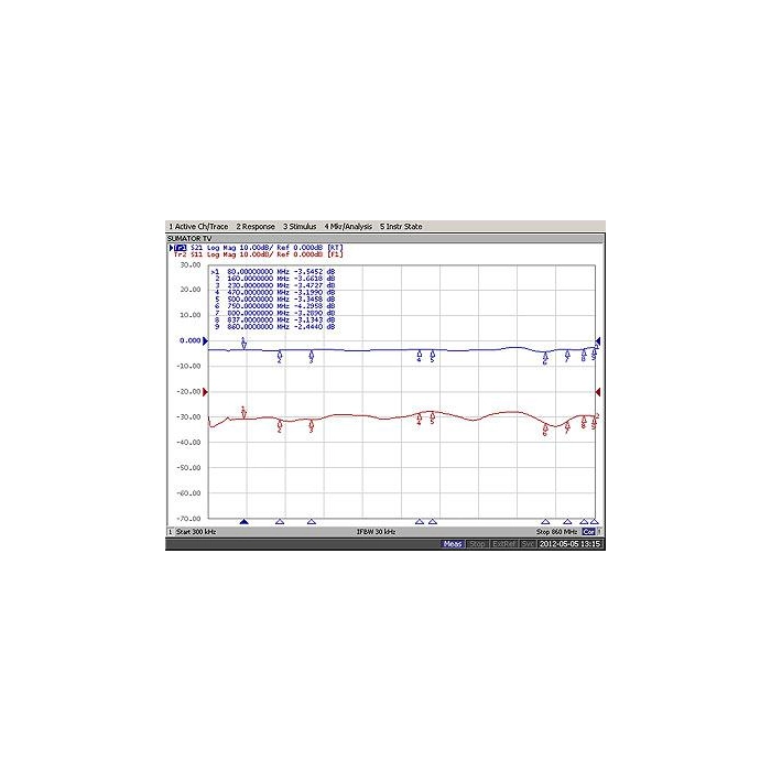 Sumator telewizyjny ST 1-69 (C0910)