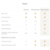 Syrena alarmowa Imou IOT-ZR1-EU