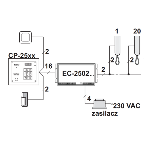 Laskomex CP-2502NP czarny Panel audio z mini listą lokatorów