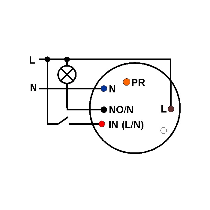 ROPAM ŁĄCZNIK SYSTEMU IOE-IQPLC