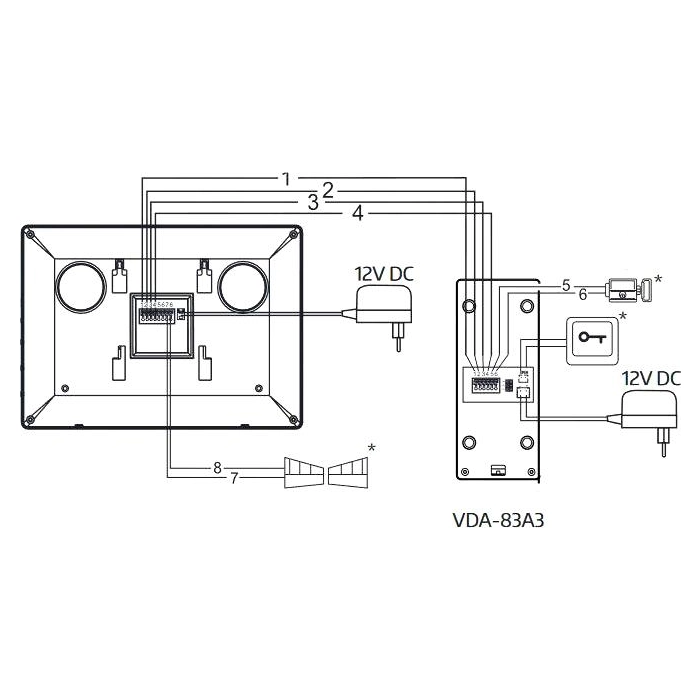 WIDEODOMOFON EURA VDP-90A3 DELTA + czarny monitor TUYA