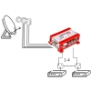MULTISWITCH SMART LINE 5/4 CORAB