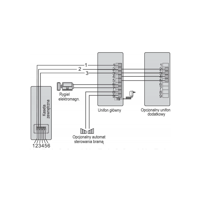 DOMOFON EURA ADP-30A3 