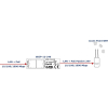 PRZETWORNICA ATTE SDIP-12-240 Adapter PoE Gigabit