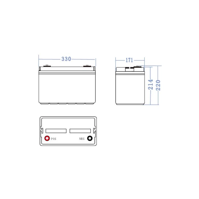 ZESTAW PRZETWORNICA Green Cell 12V/ 230V 300W/600W CZYSTY SINUS + AKUMULATOR AGM GreenCell 12V 100Ah