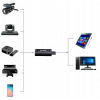 Grabber USB do HDMI - Nagrywarka Obrazu